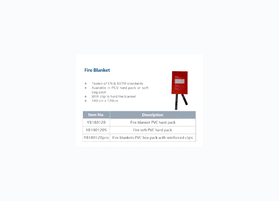 Fire Blanket Soft PVC Pack | 180 x 120 cm