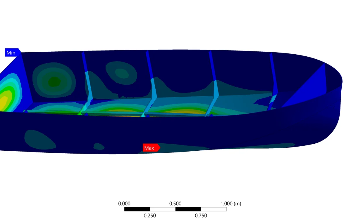 Stability Analysis & Hydrostatics service visual